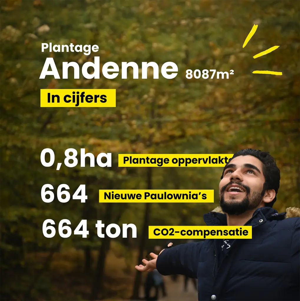 14 - Andenne - in cijfers 1.webp